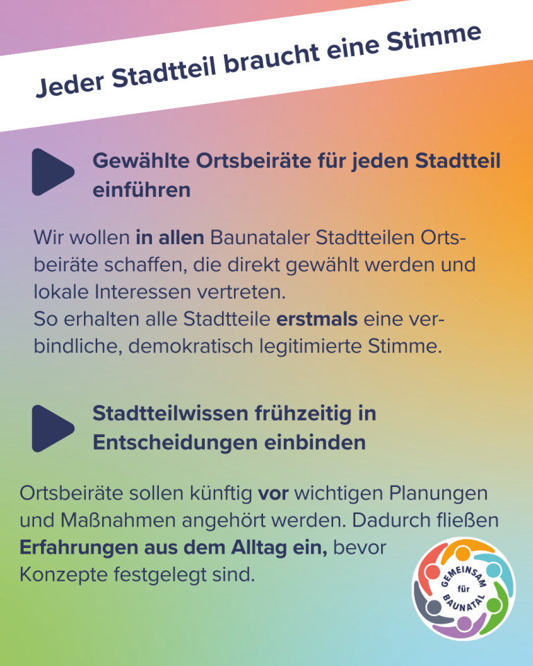 GEMEINSAM für BAUNATAL - Ortsbeiräte 2