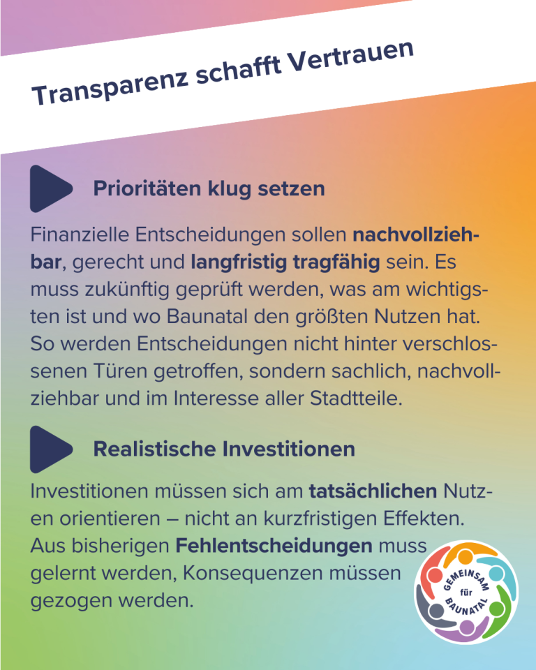 GEMEINSAM für BAUNATAL - Haushalt 2