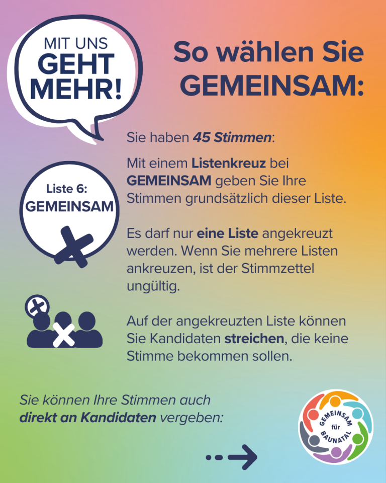So wählen sie Liste 6 GEMEINSAM für BAUNATAL - 1
