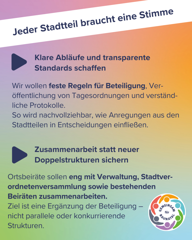 GEMEINSAM für BAUNATAL - Ortsbeiräte 3