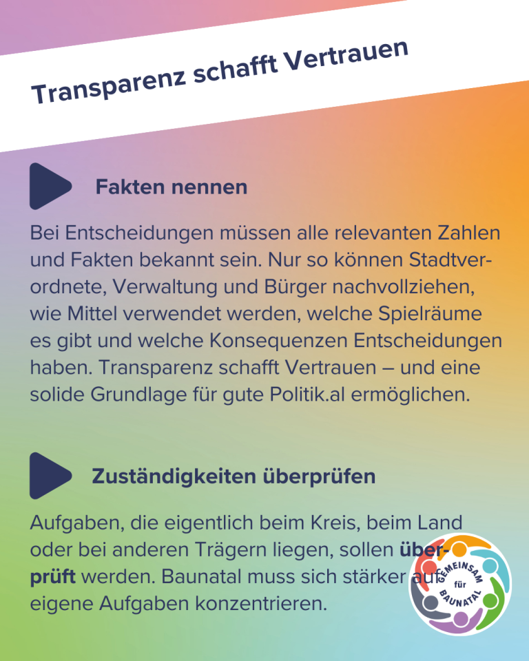 GEMEINSAM für BAUNATAL - Haushalt 3